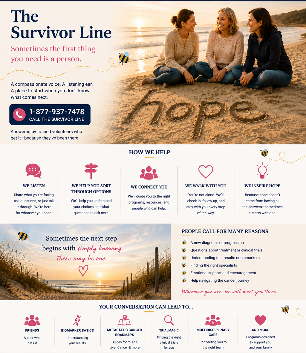 The Survivor Line: compassionate metastatic cancer support from Say YES to Hope, with people together on the beach, Hope in the Sand, bumblebee details, reasons to call, and connections to other programs.